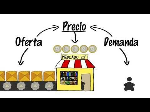 Proyecto E-commerce